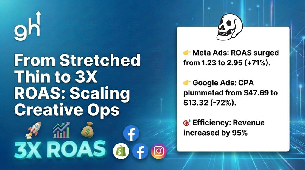 From Stretched Thin to 3X ROAS: Scaling Creative Ops  