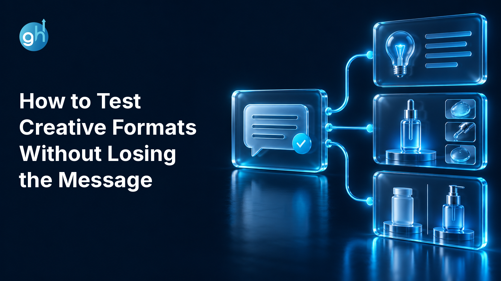 How to Test Creative Formats Without Losing the Message — Growthub editorial workflow banner
