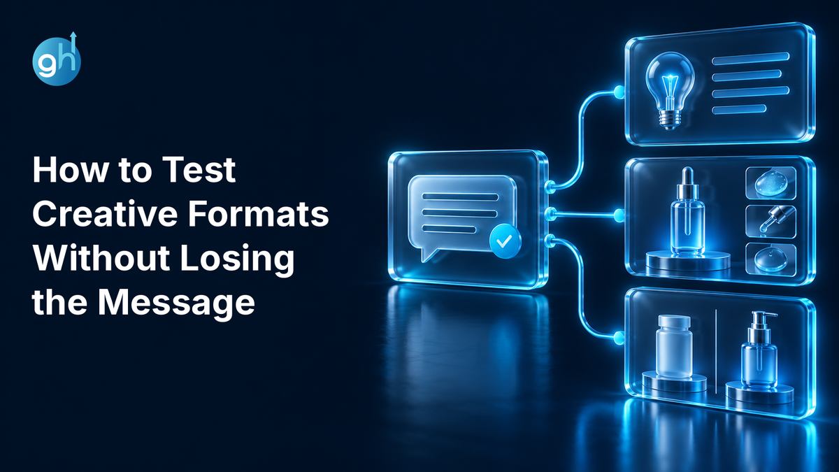 How to Test Creative Formats Without Losing the Message — Growthub editorial workflow banner