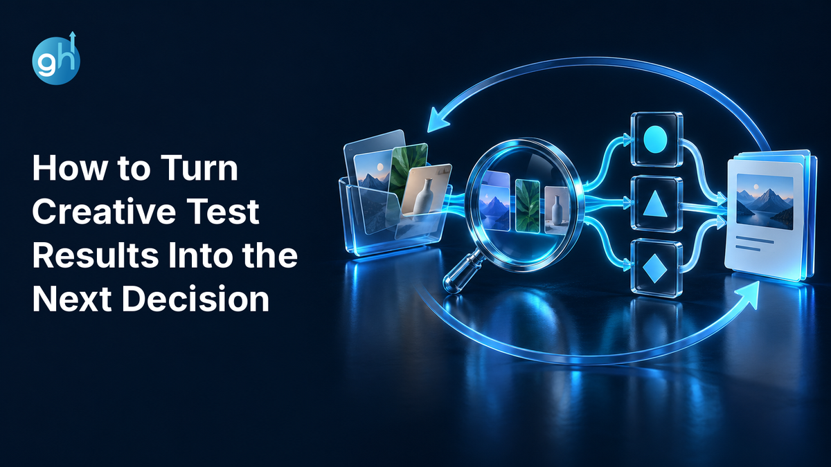 How to Turn Creative Test Results Into the Next Decision — Growthub editorial workflow banner