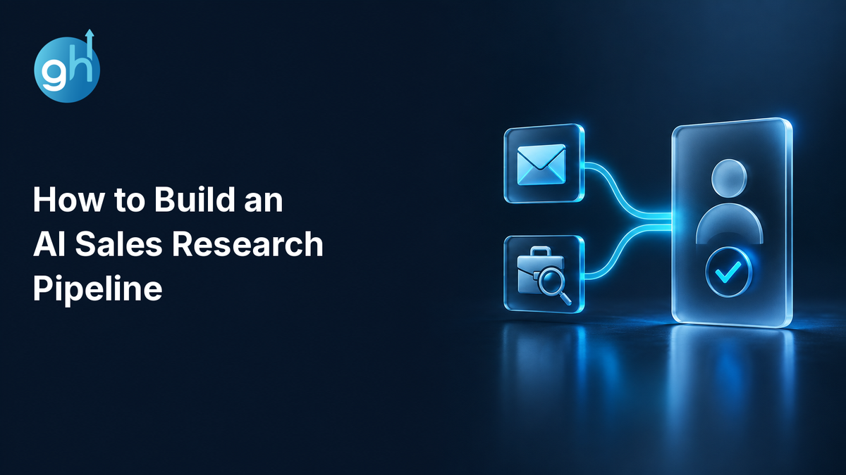 How to Build an AI Sales Research Pipeline — Email engagement and hiring research converge into an inspected contact record.