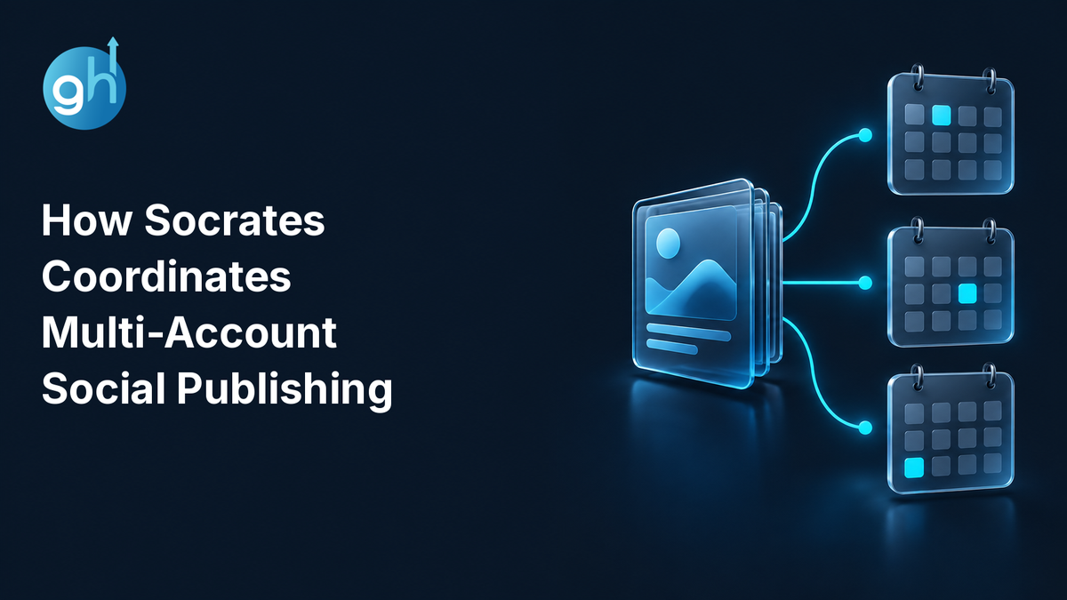 How Socrates Coordinates Multi-Account Social Publishing — A creative source branches into three separate social account calendars.
