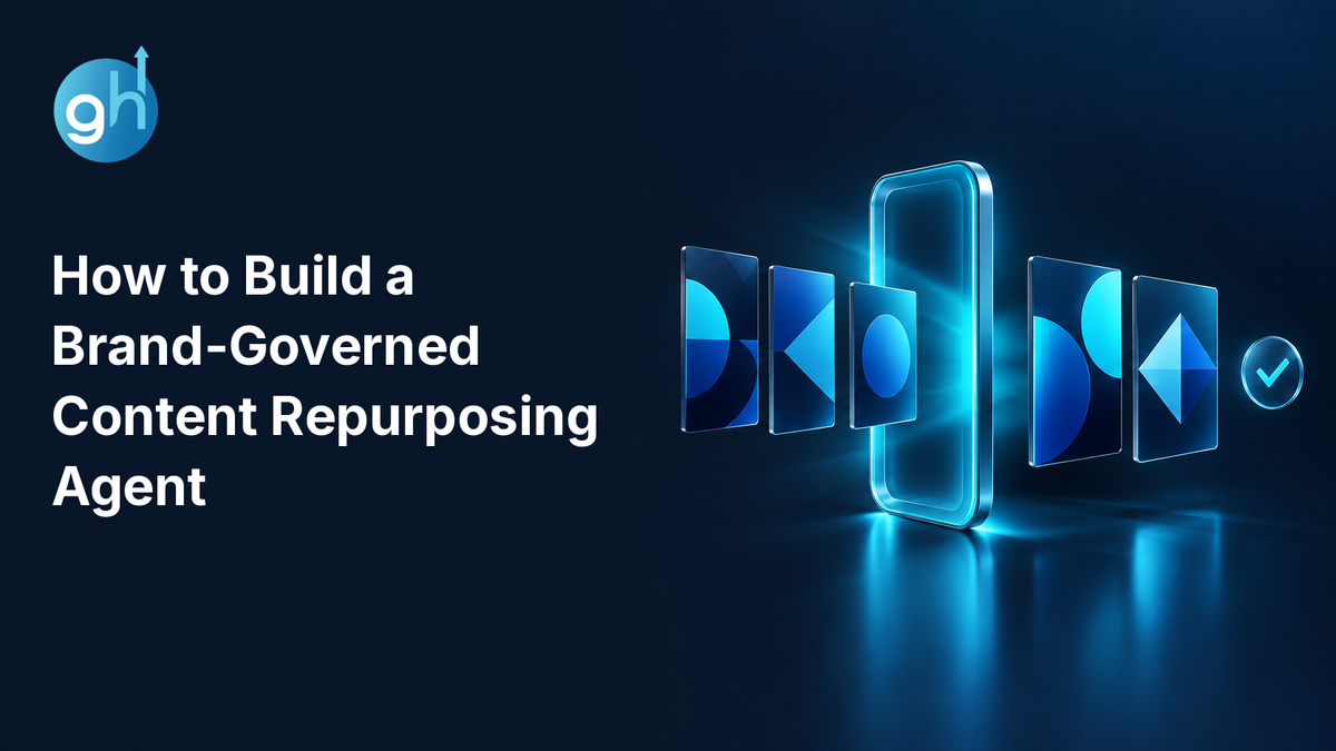 How to Build a Brand-Governed Content Repurposing Agent — Inspiration cards pass through a brand gate into original content for review.