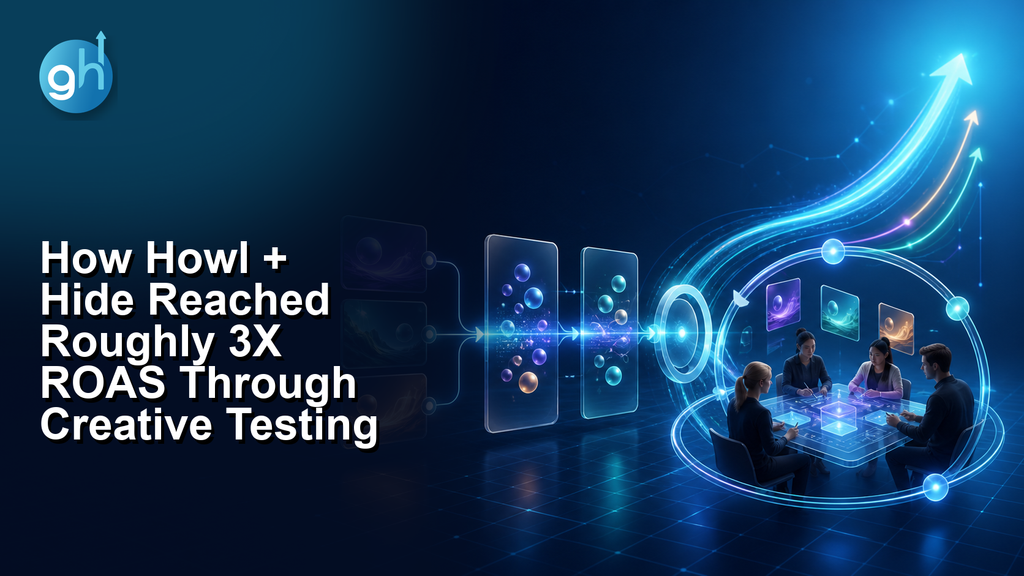 How Howl + Hide Reached Roughly 3X ROAS Through Creative Testing — Growthub workflow banner