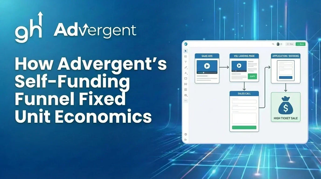 The SaaS Cash Trap is Dead: How Advergent’s Self-Funding Funnel Fixed Unit Economics